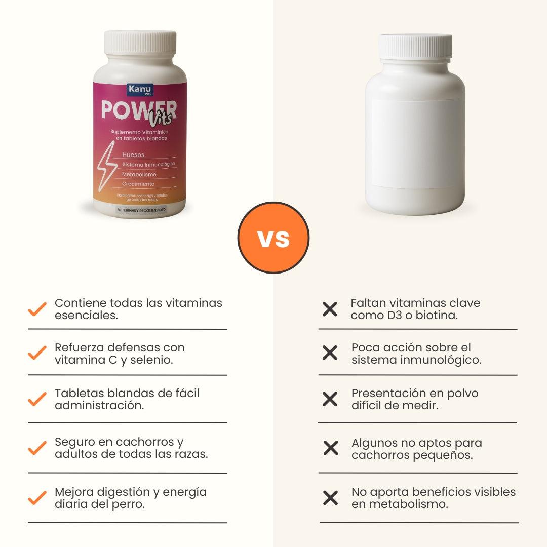 Suplemento Vitamínico Power Vits Kanu Vet Masticable para Perros-Kanu pet