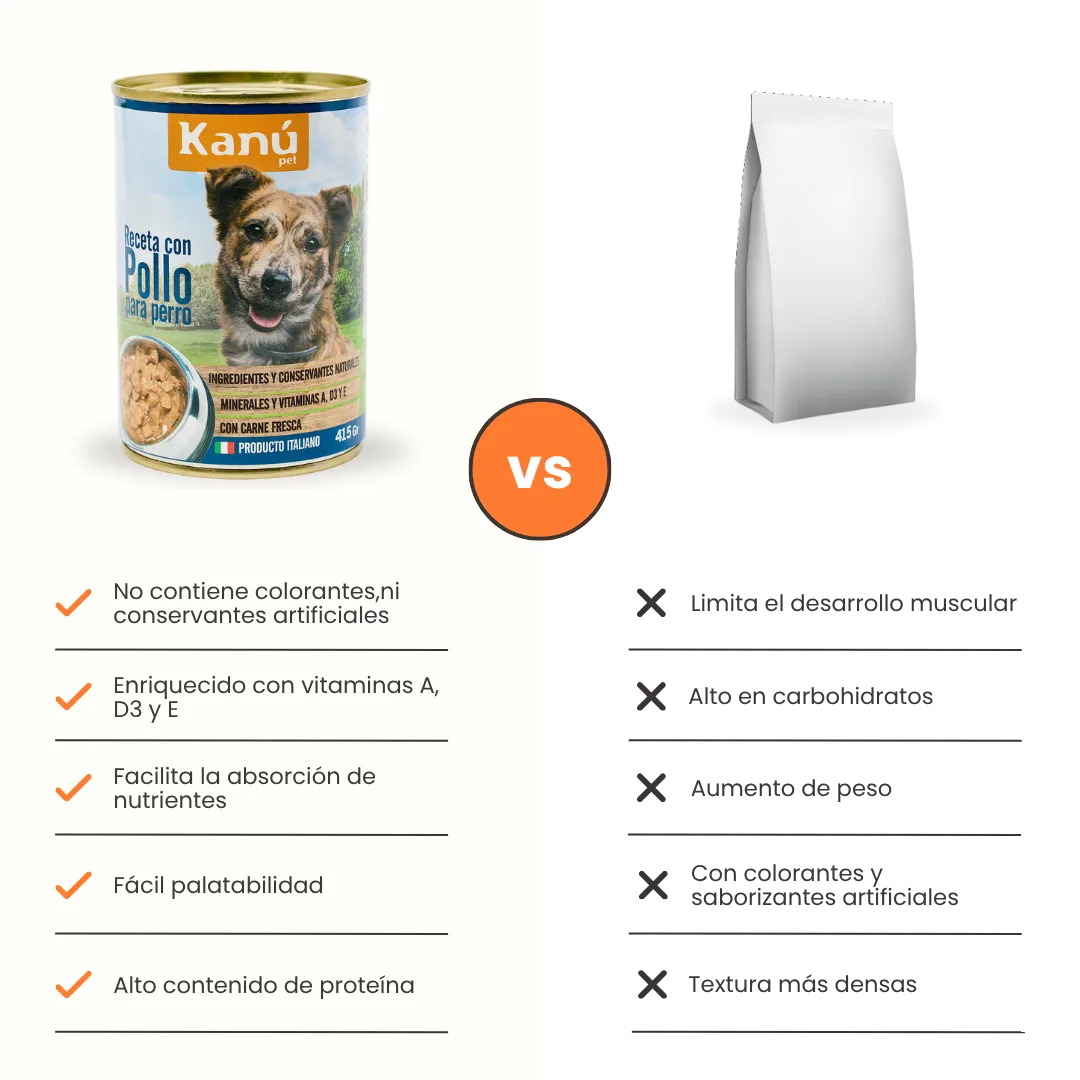 Alimento Húmedo de Pollo para Perro Kanu Receta Con Pollo
