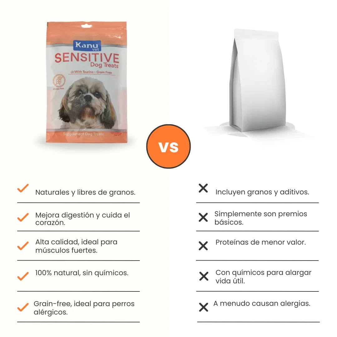 Snacks Kanu Vet Sensitive para perros