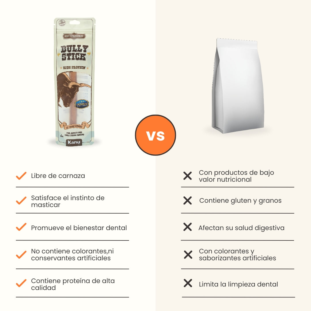 Snack Viril de Bovino Kanu Pet para Perro, Un Solo ingrediente 100% natural