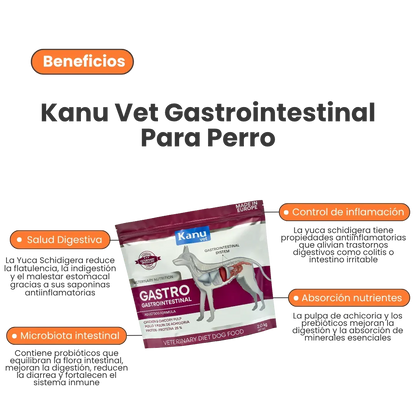 Alimento Medicado Kanu Vet Gastrointestinal para Perro Adultos