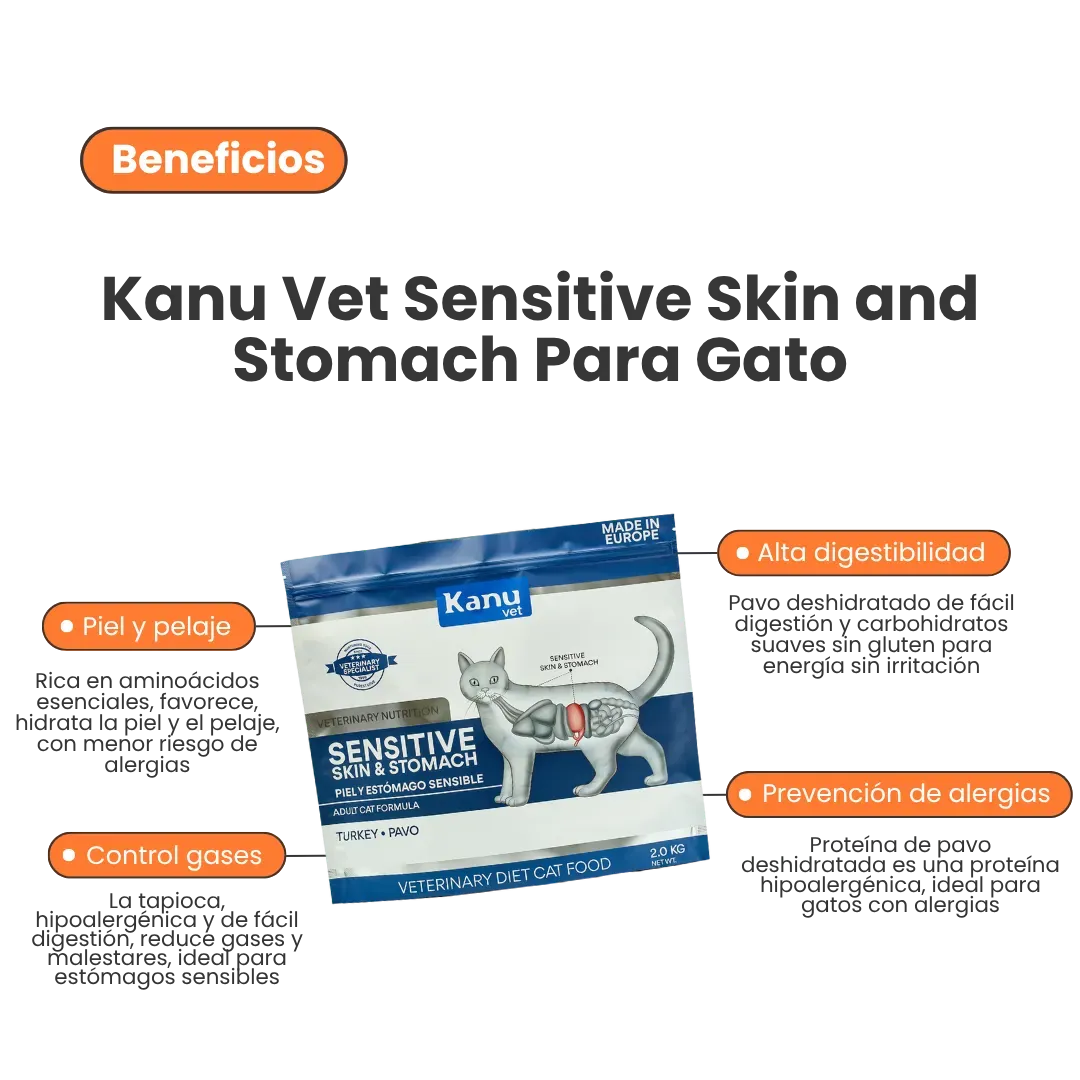 Alimento Seco Medicado Sensitive Skin & Stomach Kanu Vet para Gato Adultos