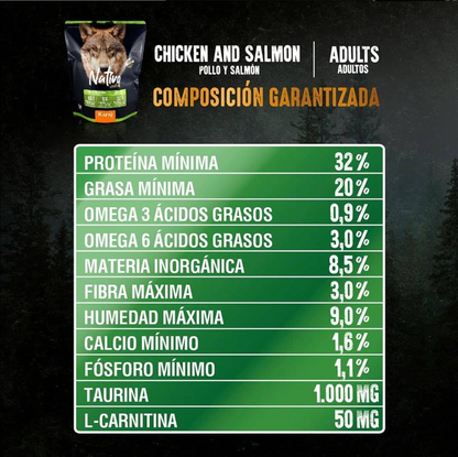 Alimento Grain Free para Perro Adulto Kanu Nativo Wild - {{ Kanu Pet }}