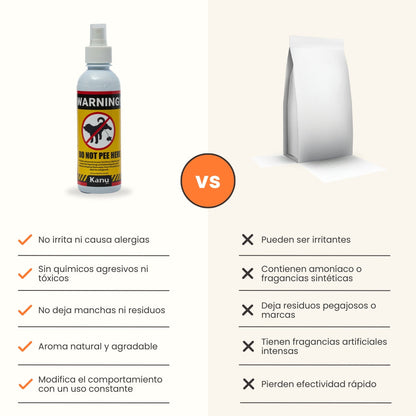 Spray de Adiestramiento Don't Pee Here de Kanu Pet para perros y gatos 100% Natural