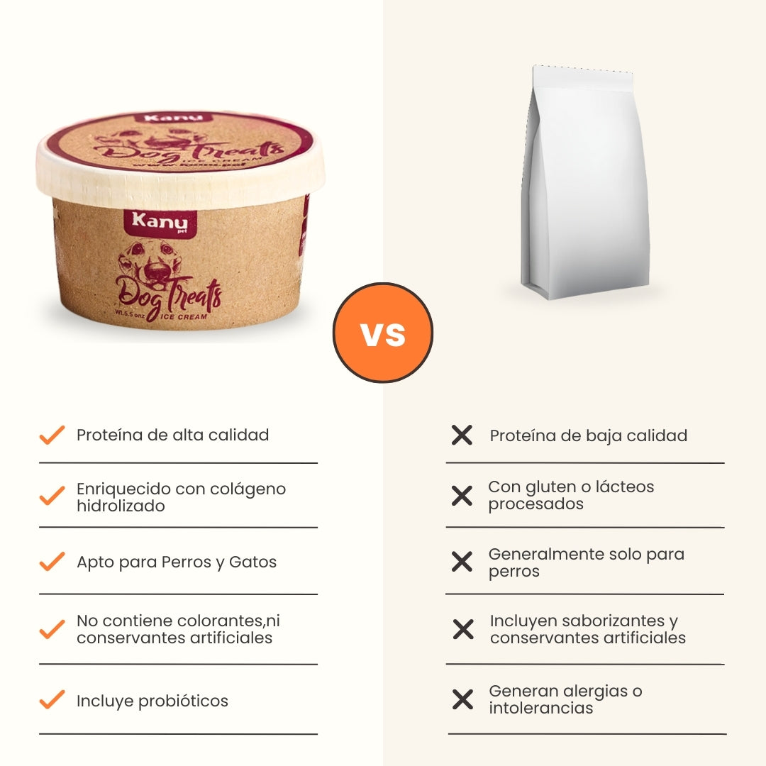 Kanu Helado Galleta Pollo Para Perro y Gato