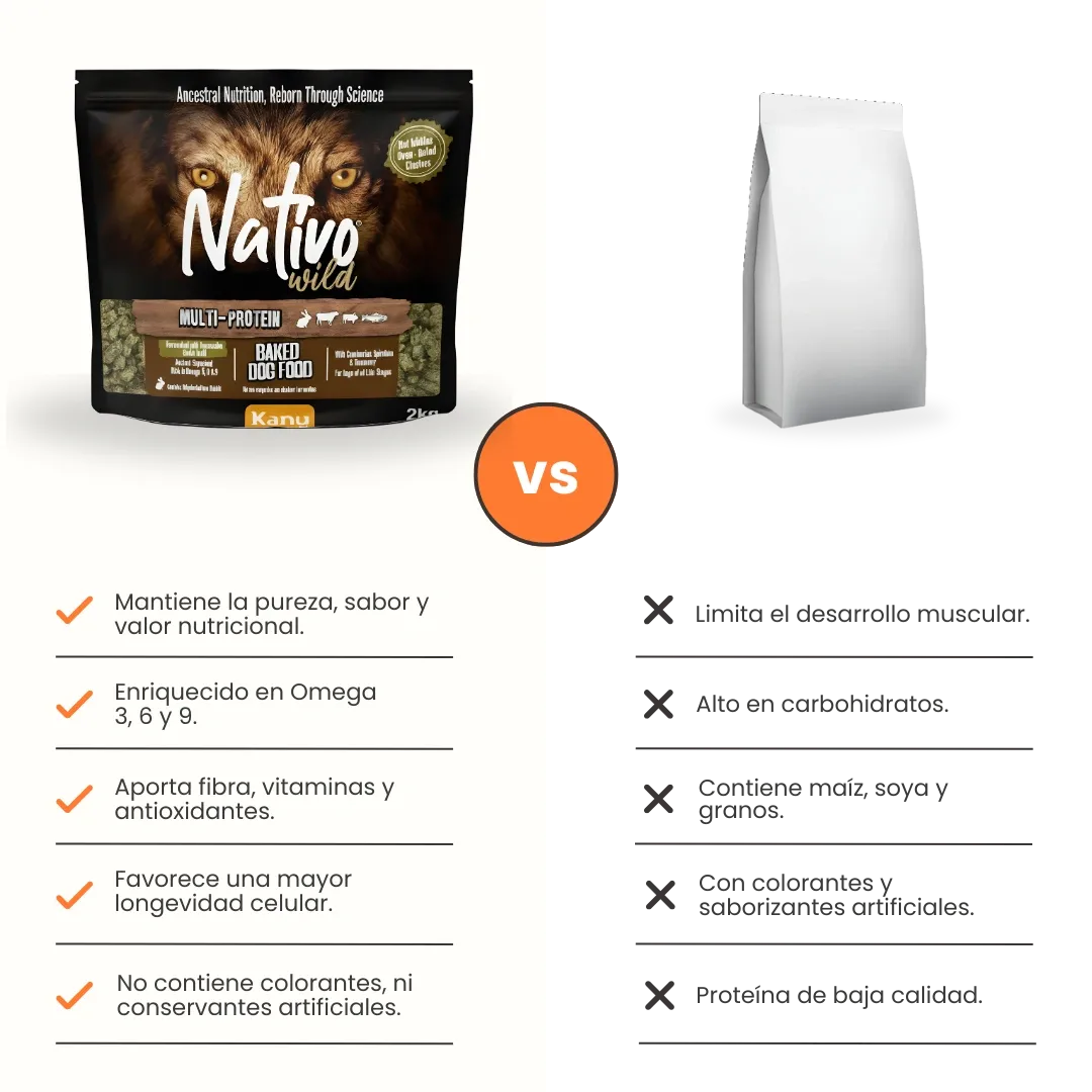 Alimento Horneado Nativo Wild Multi-Proteína Kanu Pet para Perro