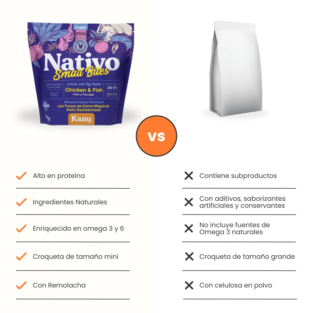 Alimento seco Nativo Small Bites Pollo y Pescado Kanu Pet para cachorros pequeños y miniaturas