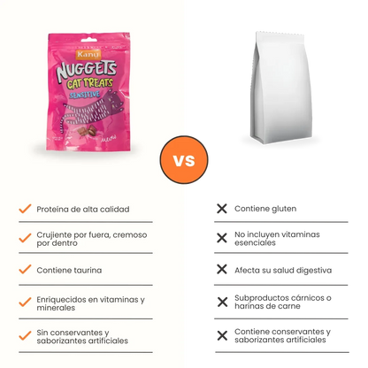 Snack Nuggets Sensitive Kanu Pet para Gatos