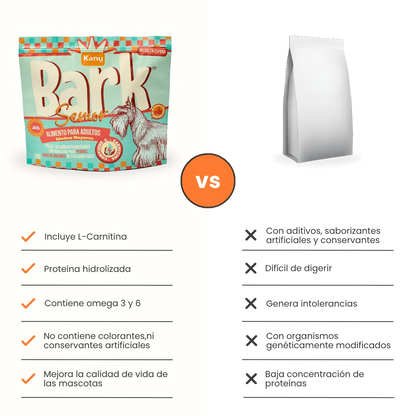 Alimento Seco Bark Senior Pollo Kanu Pet para Perros todas las razas