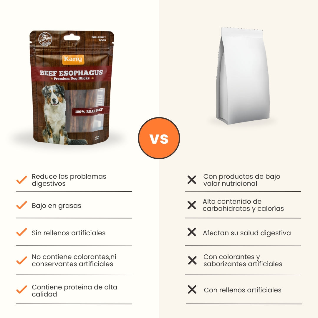 Snack Kanu Pet Esófago de Res para Perros, Un Solo ingrediente 100% natural