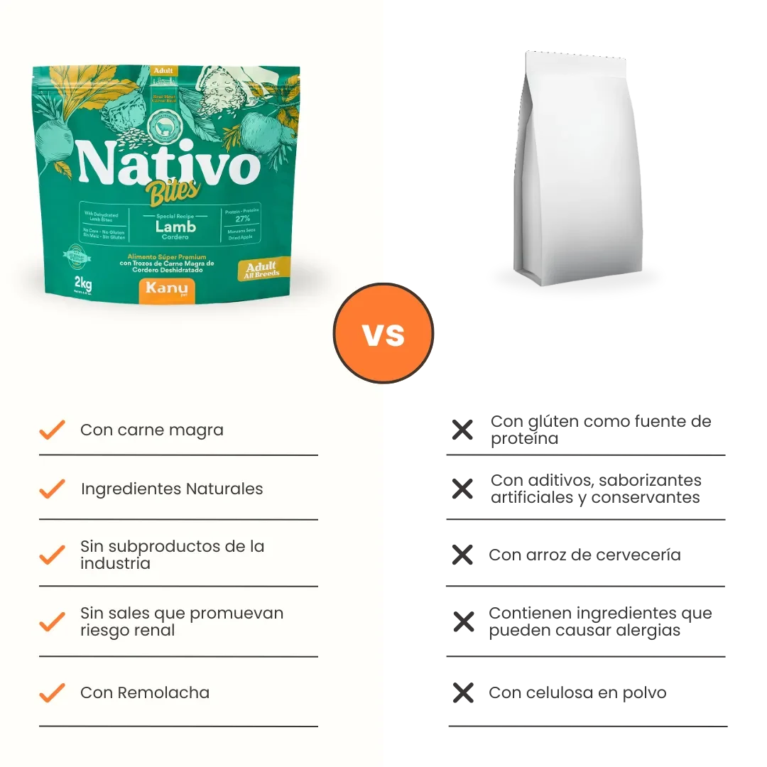 Alimento Seco Nativo Bites Cordero Kanu Pet para Perro Adulto