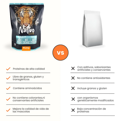 Alimento Seco Grain Free Nativo Wild Kanu Pet para Gato Adulto