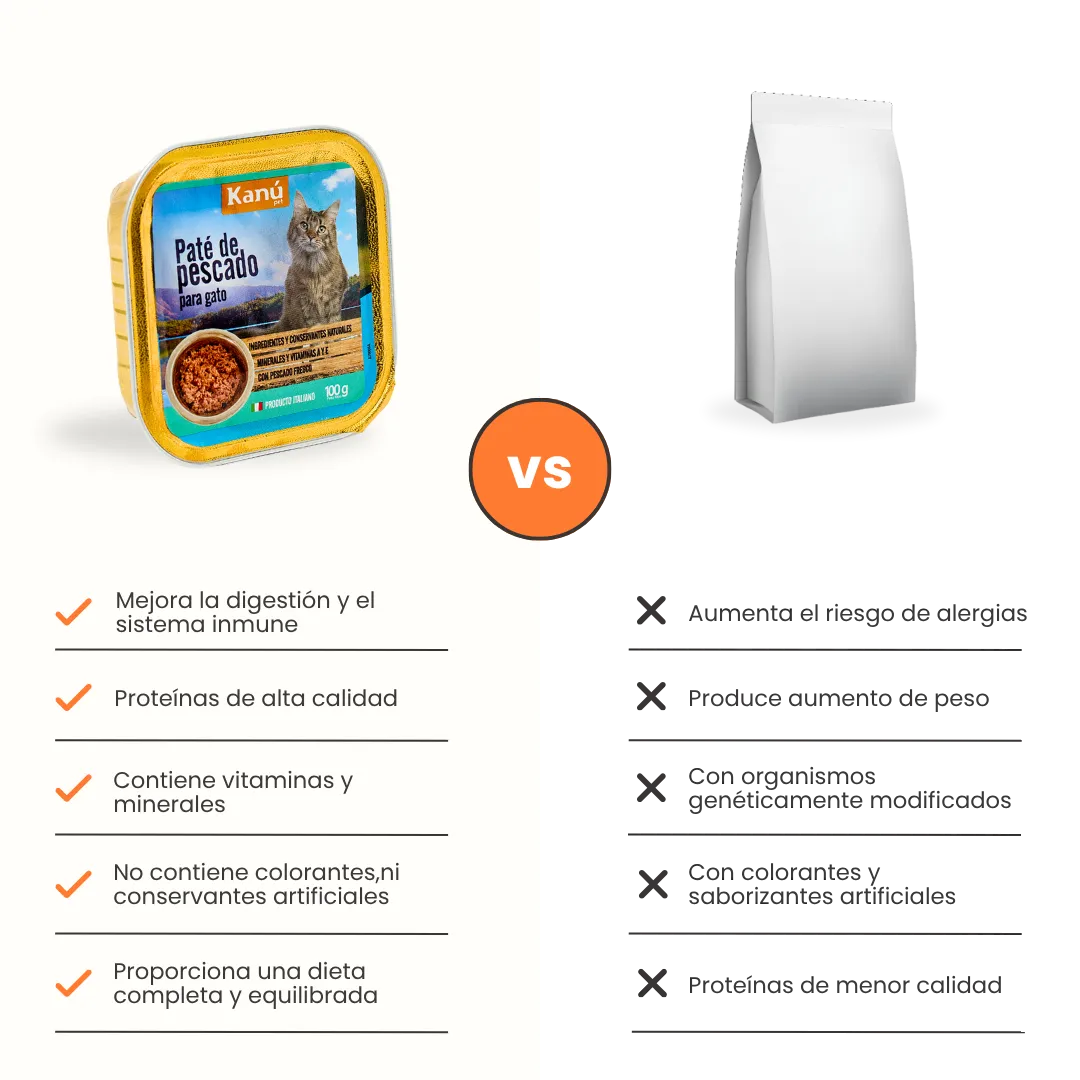 Alimento Húmedo Paté de pescado Kanu Pet  para Gato