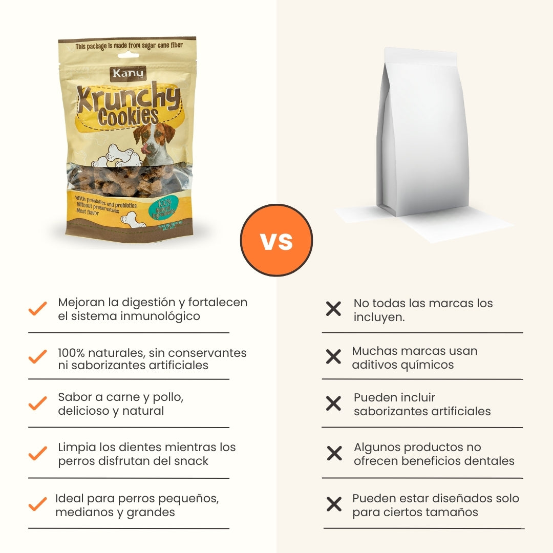 Galletas Krunchy Kanu Pet para perros