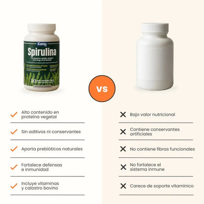 Suplemento spirulina para perro - kanu pet